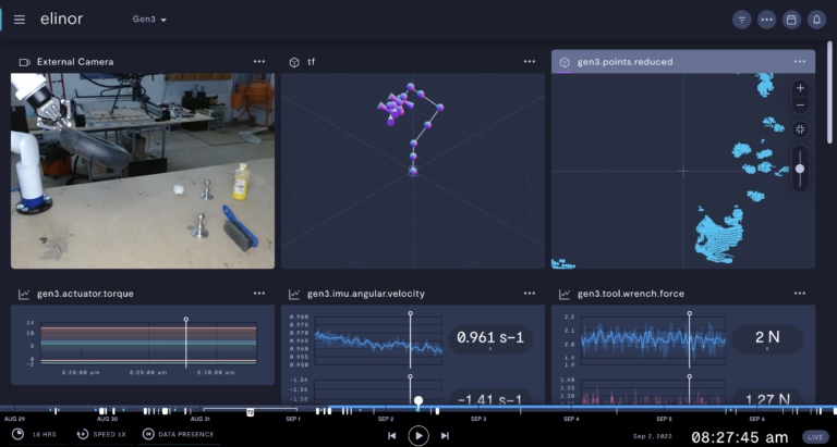 Formant dashboard featuring Kinova Gen 3 arm